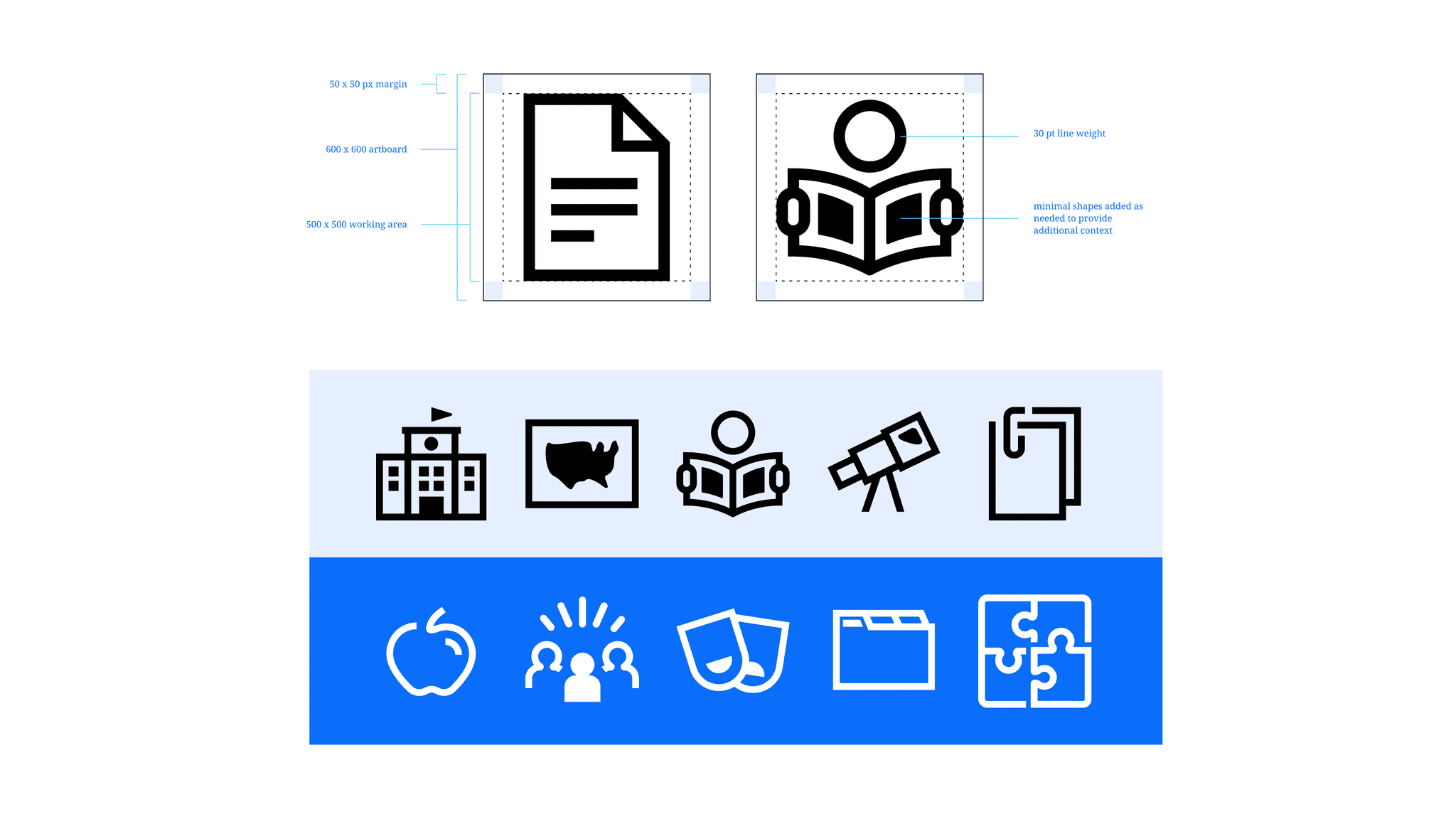 Newsela Icon Grid