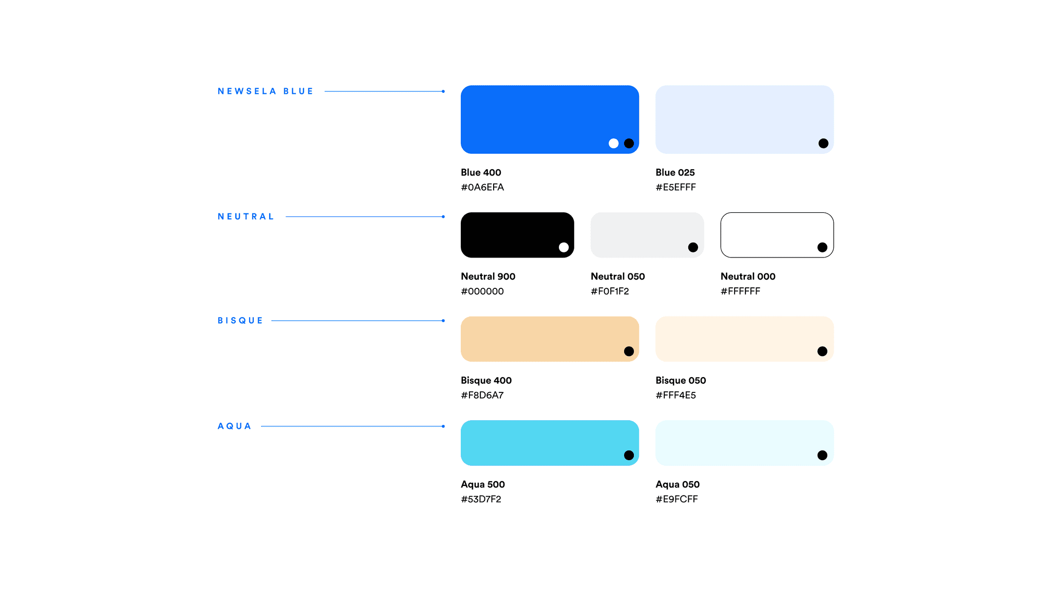 Newsela Primary Palette
