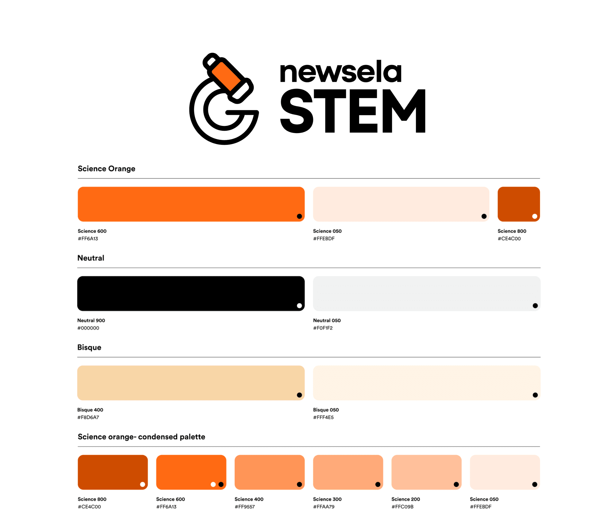 Newsela STEM logo