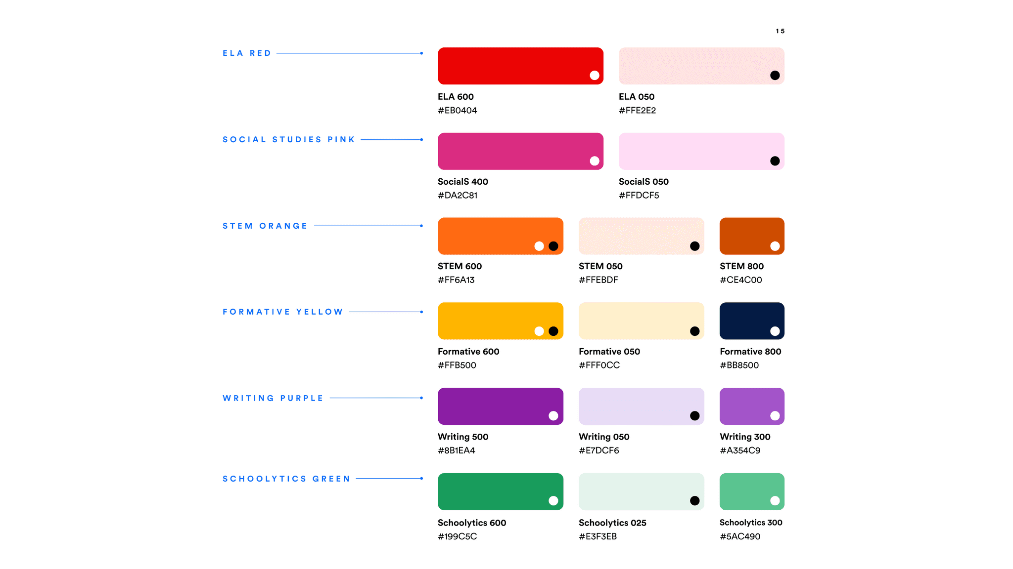 Full Newsela Palette