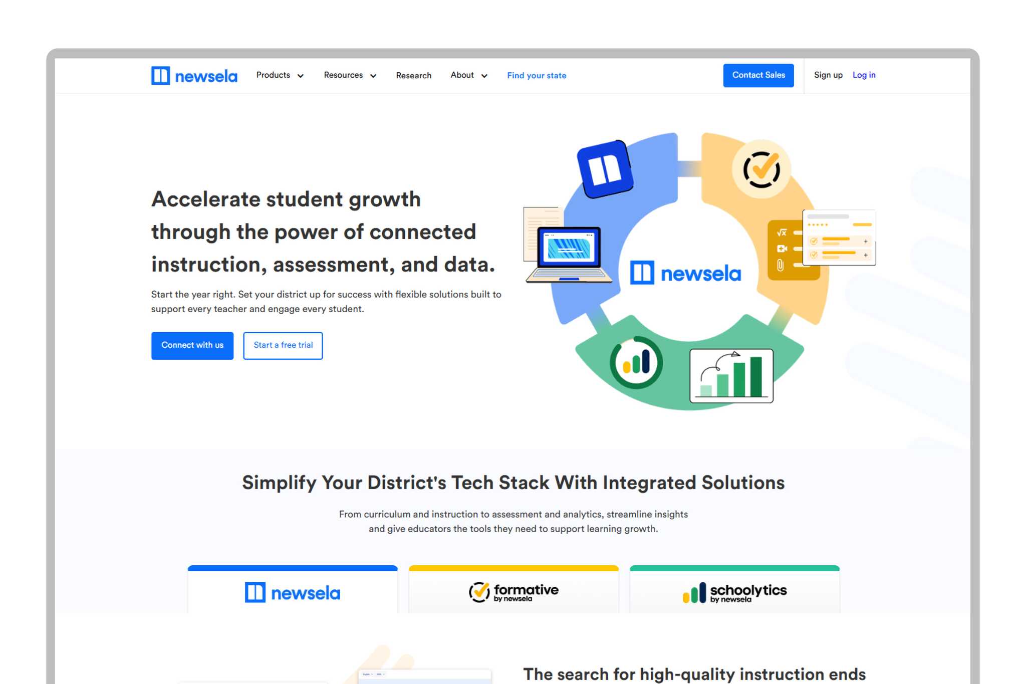 Final Newsela.com homepage reading "Accelerate student growth through the power of connected instruction, assessment, and data"